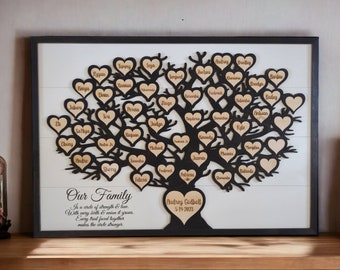 Personalized Anniversary Gift Family Tree Sign, Mother's Day, dad, Mom, for parents, gift for grandma grandpa, family reunion, retirement