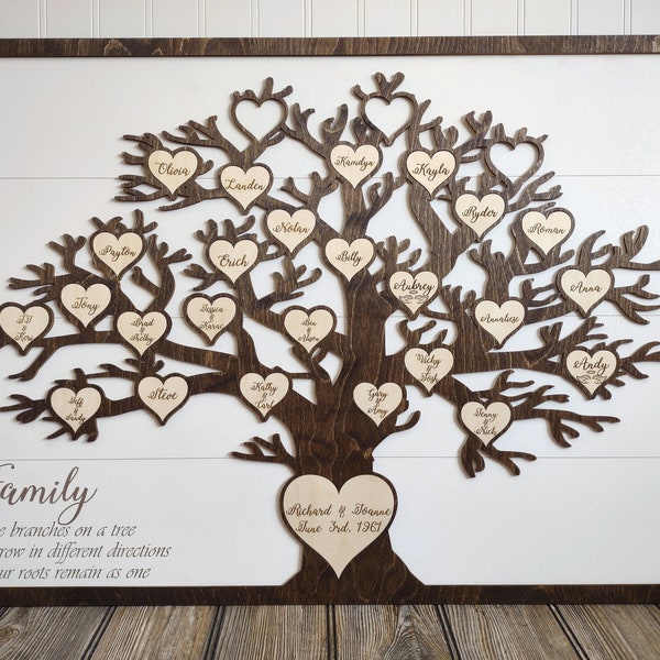 Personalized Mothers Day Gift Family Tree Sign, birthday for Mom, anniversary present parents, gift for grandma grandpa, reunion, retirement