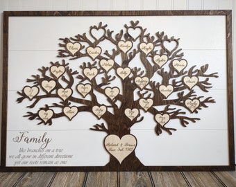 Personalized Mothers Day Gift Family Tree Sign, birthday for Mom, anniversary present parents, gift for grandma grandpa, reunion, retirement