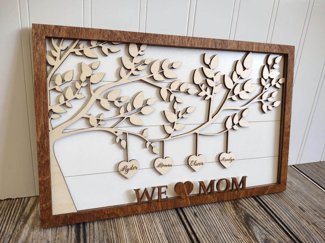 Personalized Family Tree Sign Mothers Day Gift Idea, Anniversary ...