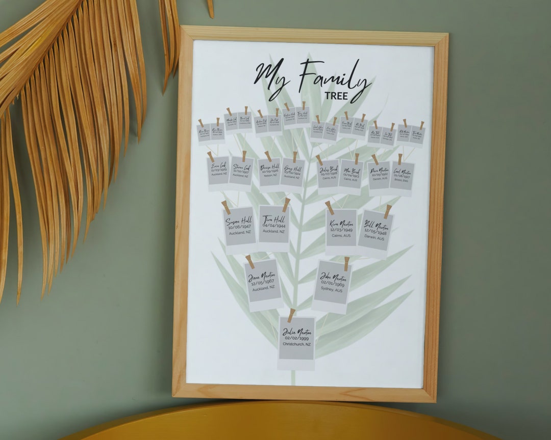Personalized Family Tree Template | Family Tree Chart Template ...