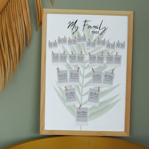 Personalized Family Tree Template | Family Tree Chart Template | Genealogy Template | Printable File | Fast edit | 100% Customizable