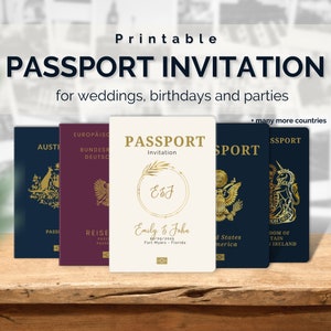 Cover photo for printable passport invitation template, displaying multiple example passports.