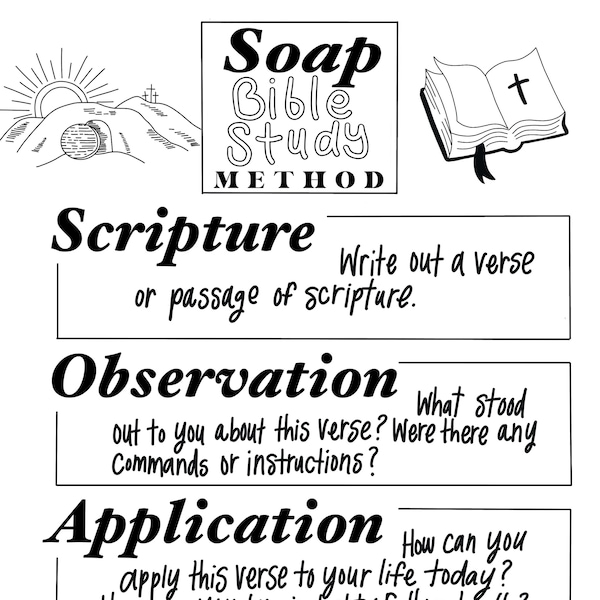 Soap bible study method guide, instant download