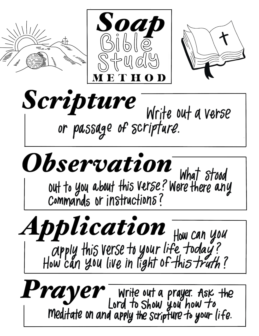 Soap Bible Study Method Guide, Instant Download Etsy