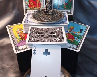 Numerology Numerology