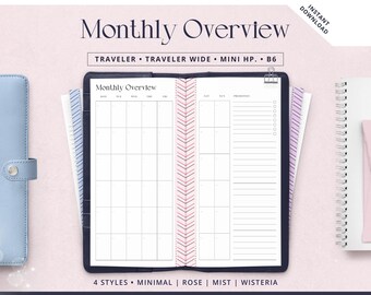 Monthly Planner Insert | Undated B6, Traveler, Mini HP PDF