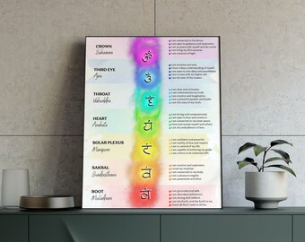 Arazzo Da Parete 150x100cm Dei 7 Chakra - Tappeto Meditazione Yoga, Decorazione Camera E Dormitorio - Foto 3