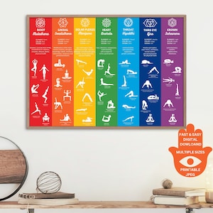 Chakra printable poster for yoga poses, Printable chakra balancing poses, Yoga wall hanging for chakra balance, 7 chakra yoga poses print
