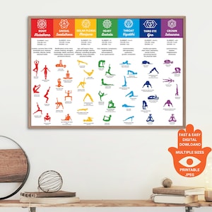 Chakra printable poster for yoga poses, Printable chakra balancing poses, Yoga wall hanging for chakra balance, 7 chakra yoga poses print