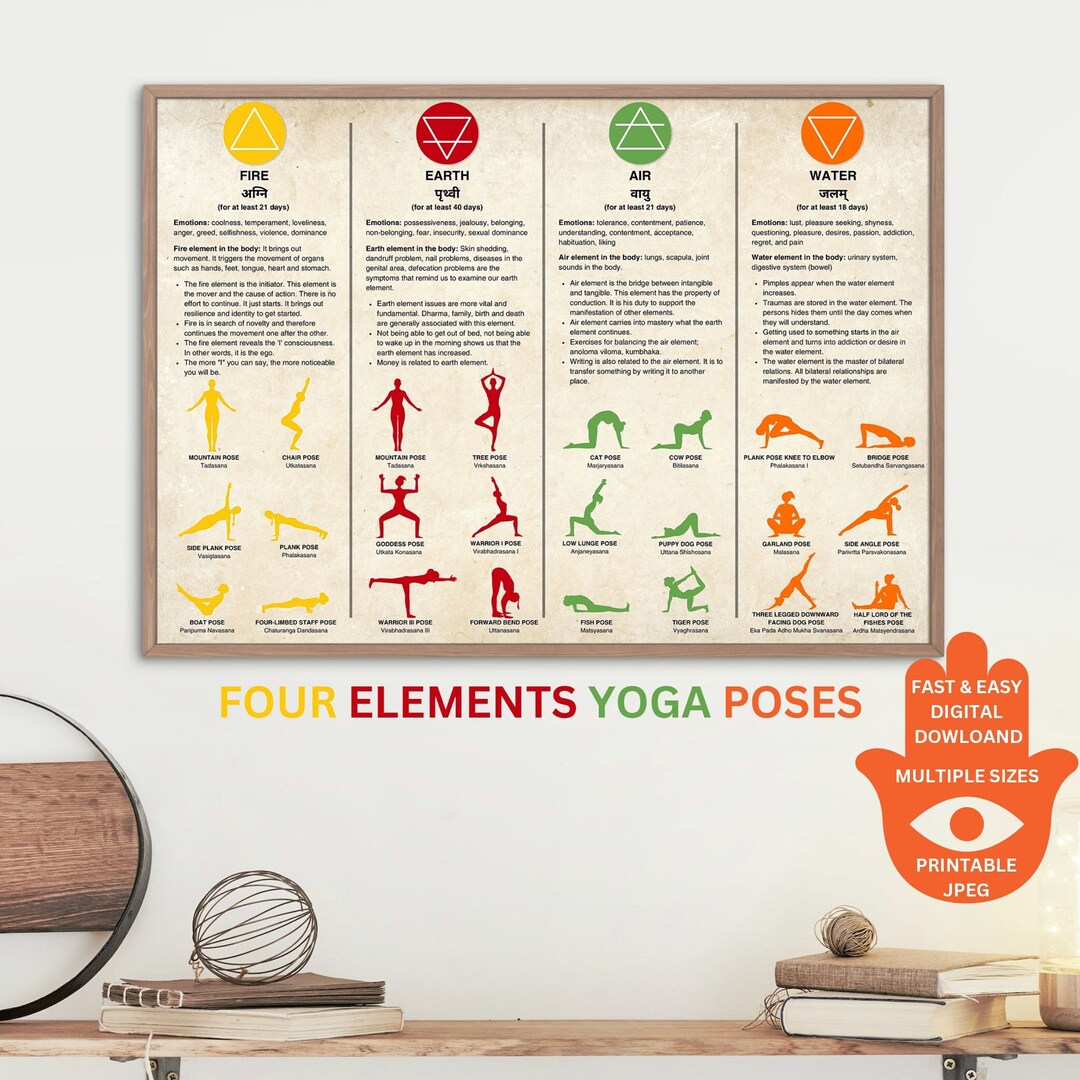 Four Elements Printable Poster for Yoga Poses, Yoga Print, Yoga Poses Chart, Yoga Art Wall