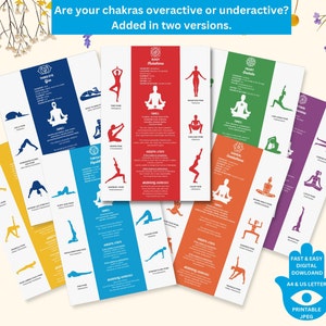7 Chakra Chart Poster Digital Download, Printable Chakra Posters, Chakra Cheat Sheet Card, Yoga Studio Decor, Printable Wall Art, Yoga Poses