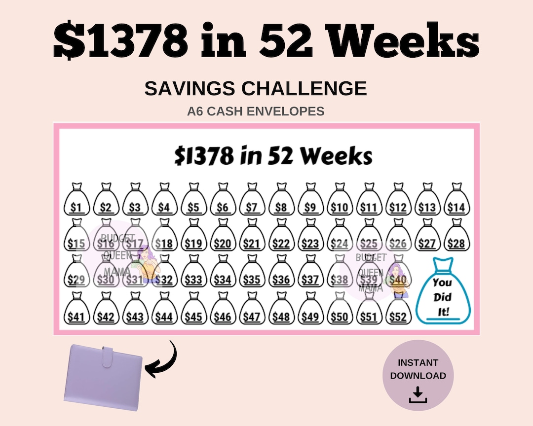 52 Week Savings Challenge - 52 Week Tracker - Low Income Savings ...