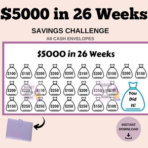 May include: A printable savings challenge chart with 26 money bags, each with a dollar amount to save. The chart is titled "$5000 in 26 Weeks" and "Savings Challenge". The chart is designed to help people save $5000 in 26 weeks.