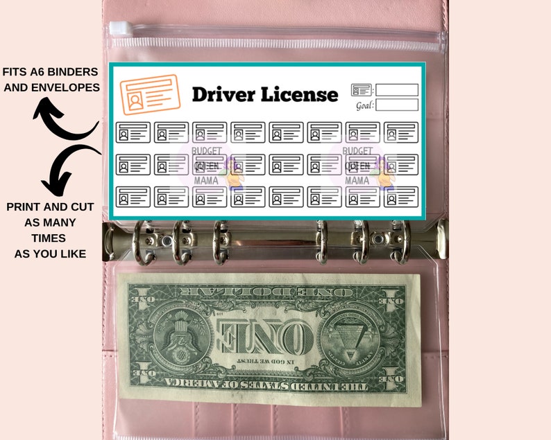 May include: A printable driver's licence tracker sheet for an A6 binder. The sheet has 16 driver's licence-shaped boxes with space to write in a goal, budget, and mama. The sheet is printed on white paper and is in a clear plastic pocket.