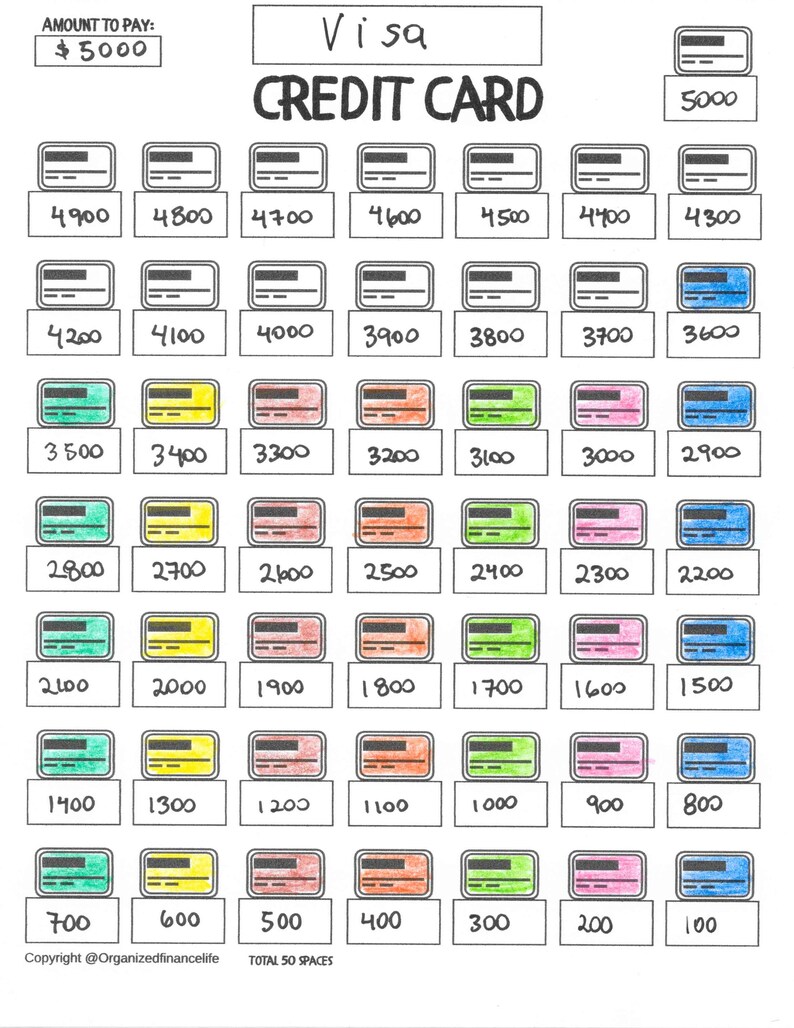 Debt Free Chart Bundle PDF Printable Student Loan Payoff Etsy