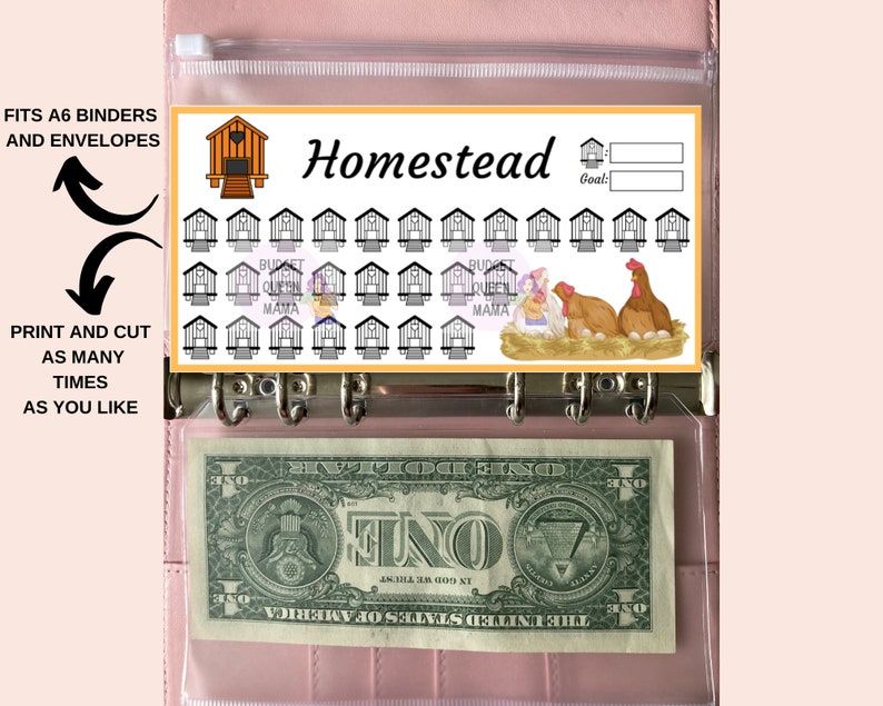 Pu&ograve; includere: Un planner di budget Homestead stampabile con uno sfondo giallo e un design a forma di pollaio. Il planner ha 36 spazi per il budget e una sezione per un obiettivo. Il planner &egrave; progettato per adattarsi a raccoglitori e buste A6.