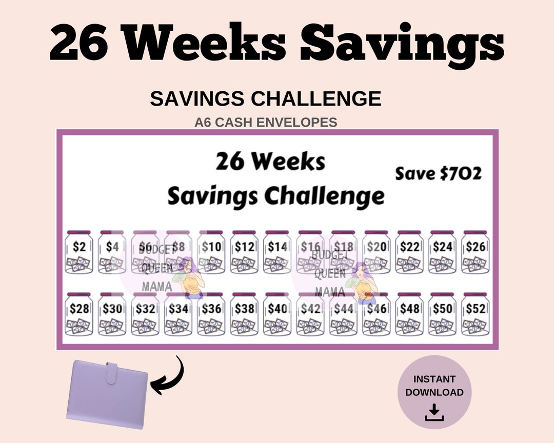 26 Weeks Savings Challenge Printable - Small Budget Savings - Mini ...