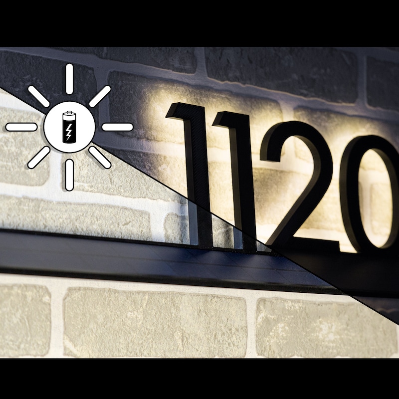 Solar Backlit Sign Backlit Wall Panel - Etsy
