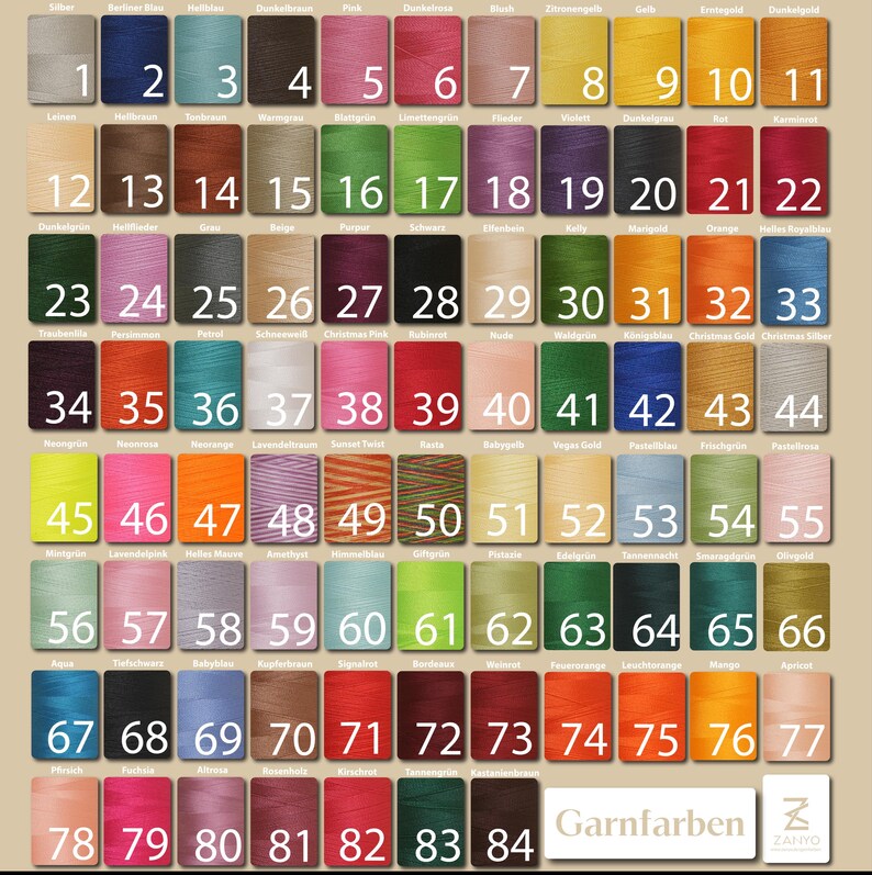 K&ouml;nnte beinhalten: Eine Farbkarte mit 84 Garnfarben, jeweils mit einer Nummer und einem deutschen Namen versehen. Die Farben reichen von Silber &uuml;ber Dunkelbraun, Pink bis hin zu verschiedenen Gr&uuml;n-, Blau-, Orange- und Lilat&ouml;nen. Der Text "Garnfarben" steht unten.