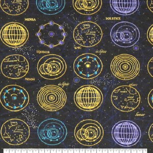 1 or 2ply 12&quot;x11”, 6 12 UNPAPER TOWELS, Solstice Maps Un-Paper Towels, Cloth Napkins, Washable Reusable, Cloth Paper Towel - Lan Craft US