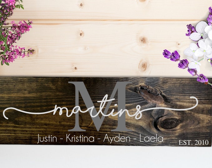 Family Name Sign, Wood Family Name Sign, Wooden Family Name Sign, Wood Last Name Established Sign,Family Name Plaque,Established Family Sign