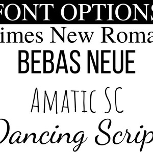Puede incluir: Un gr&aacute;fico que muestra diferentes opciones de fuente: Times New Roman, Bebas Neue, Amatic SC y Dancing Script.