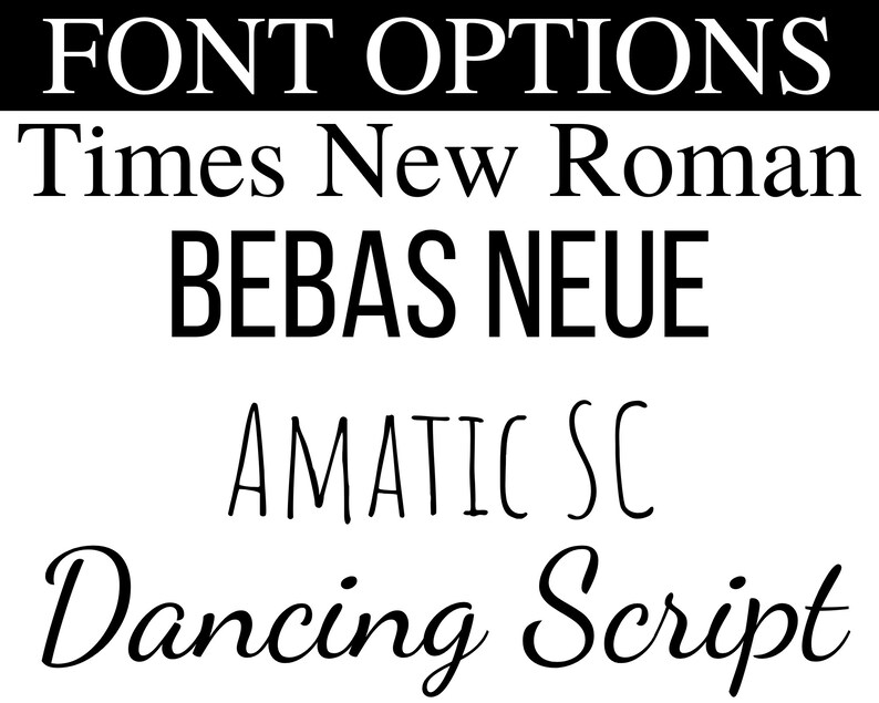 Puede incluir: Un gr&aacute;fico que muestra diferentes opciones de fuente: Times New Roman, Bebas Neue, Amatic SC y Dancing Script.