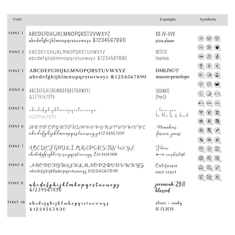 May include: A chart showing 10 different fonts with their corresponding uppercase and lowercase letters, numbers, and symbols. The chart also includes examples of how the fonts can be used and a variety of symbols that can be used with the fonts.