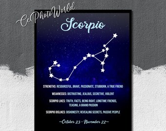 Scorpio Character Traits - Horoscope Wall Art - Zodiac Poster - Gift For Scorpio - Scorpio Print - Constellation Poster - Birthday Gift Idea