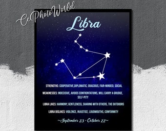 Libra Character Traits - Horoscope Wall Art - Zodiac Poster - Gift For Libra - Libra Print - Constellation Poster - Birthday Gift Ideas