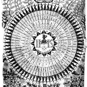 72 Names of God Meditations E-Book (Instant Access)
