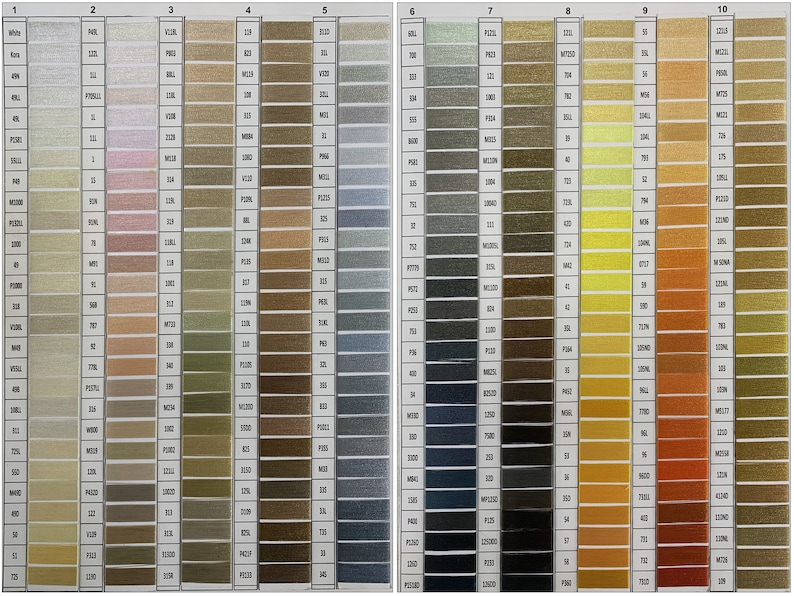 Pode incluir: Uma carta de cores de rolos de fio, numerados de 1 a 10, com cada n&uacute;mero representando uma fam&iacute;lia de cores diferente. A carta inclui uma ampla gama de cores, do branco ao preto, e inclui tons de marrom, bege, cinza, amarelo, laranja e vermelho.