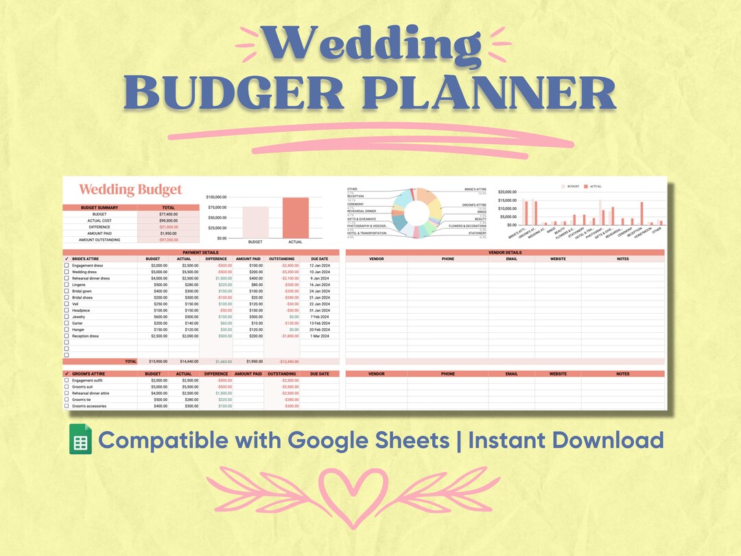 Wedding Planning Spreadsheet Google Sheets Wedding Template Wedding Budget Spreadsheet Wedding