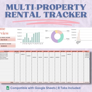 Può includere: Un foglio di calcolo con uno schema di colori blu chiaro, rosa e giallo. Il foglio di calcolo è intitolato "Multi-Property Rental Tracker" e include una sezione per la panoramica dei redditi, una tabella per i redditi immobiliari e un grafico a barre e un grafico a torta. Il foglio di calcolo è compatibile con Google Sheets e include 8 schede.