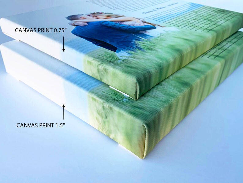 Home Wall Map Sign Family Canvas Sign Canvas Print Map Etsy