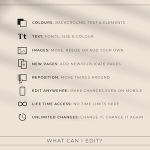 May include: A beige graphic with black text and icons detailing editing features. Text includes "Colours", "Text", "Images", "New Pages", "Reposition", "Edit Anywhere", "Life Time Access", and "Unlimited Changes". The bottom reads "What Can I Edit?"