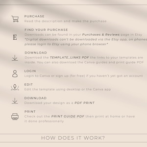 K&ouml;nnte beinhalten: Ein wei&szlig;er Hintergrund mit schwarzem Text, der erkl&auml;rt, wie man eine digitale Vorlage kauft, herunterl&auml;dt, bearbeitet und druckt. Der Text enth&auml;lt die W&ouml;rter "PURCHASE", "FIND YOUR PURCHASE", "DOWNLOAD", "LOGIN", "EDIT", "DOWNLOAD", "PRINT" und "HOW DOES IT WORK?"