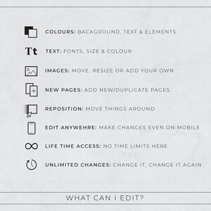 May include: A graphic with a list of features for editing a design. The features include: Colors, Text, Images, New Pages, Reposition, Edit Anywhere, Life Time Access, and Unlimited Changes. The text "What Can I Edit?" is at the bottom of the graphic.
