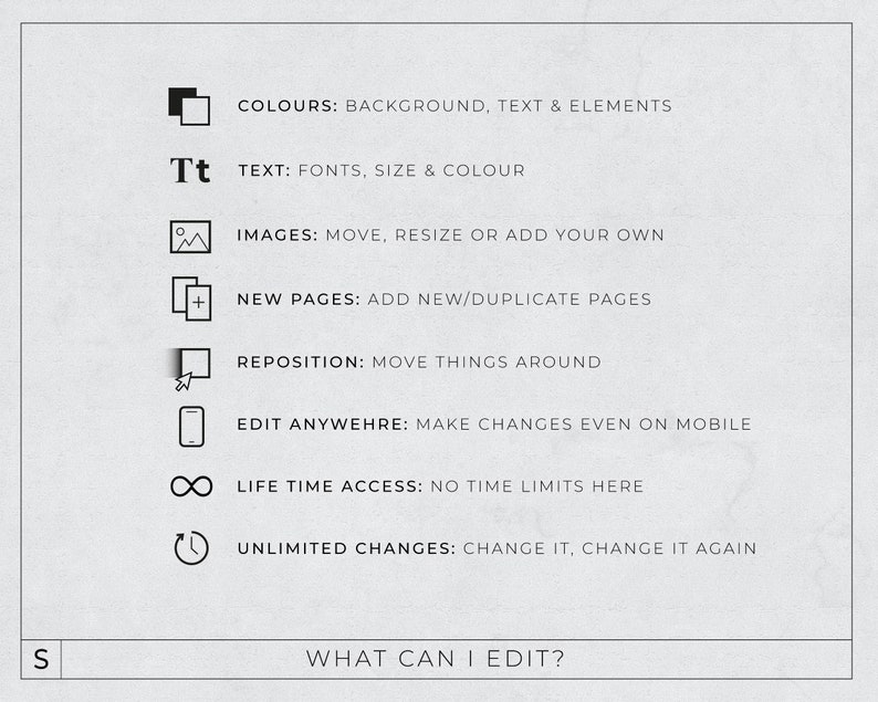 May include: A graphic with a list of features for editing a design. The features include: Colors, Text, Images, New Pages, Reposition, Edit Anywhere, Life Time Access, and Unlimited Changes. The text "What Can I Edit?" is at the bottom of the graphic.