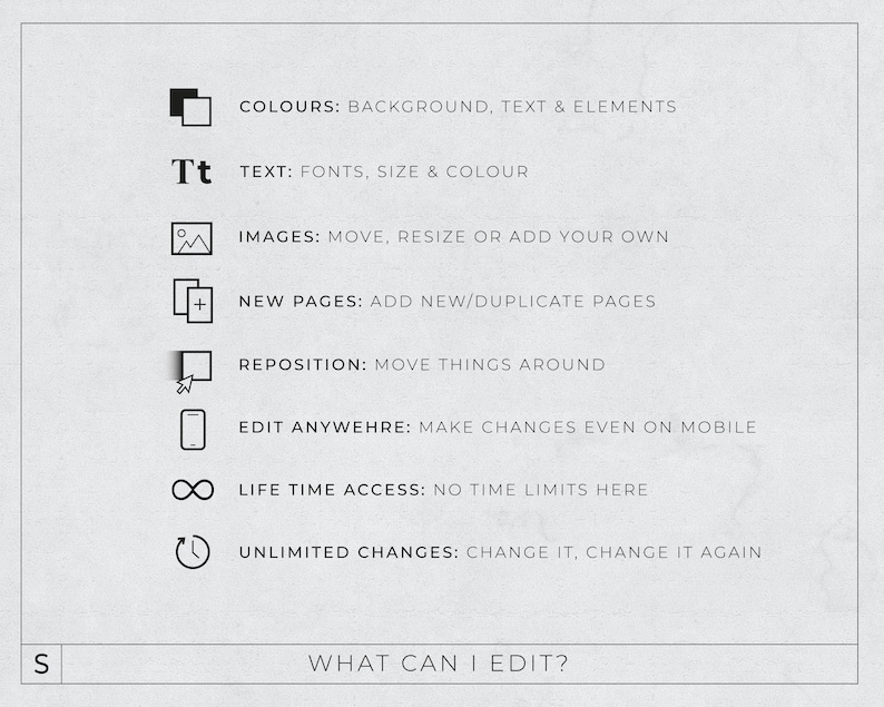 May include: A graphic with a list of features for editing a design. The features include: Colors, Text, Images, New Pages, Reposition, Edit Anywhere, Life Time Access, and Unlimited Changes. The text "What Can I Edit?" is at the bottom of the graphic.