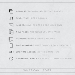 May include: A graphic with a list of features for editing a design. The features include: Colors, Text, Images, New Pages, Reposition, Edit Anywhere, Life Time Access, and Unlimited Changes. The text "What Can I Edit?" is at the bottom of the graphic.