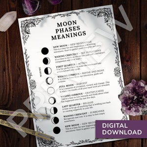 May include: A white printable chart with black text and illustrations of the moon phases. The chart lists the moon phases and their meanings, such as "New Moon - New Beginnings" and "Full Moon - Harvest".