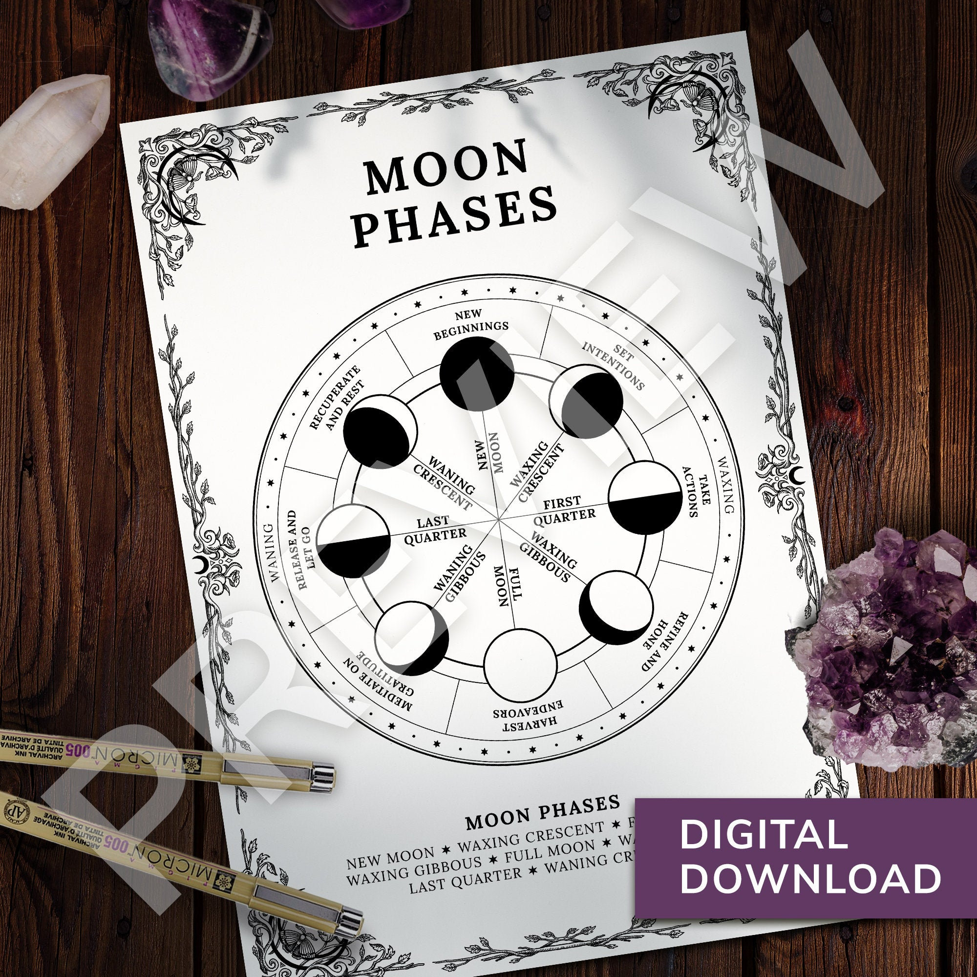 digital-download-moon-phases-meanings-wicca-lunar-calendar-ideal