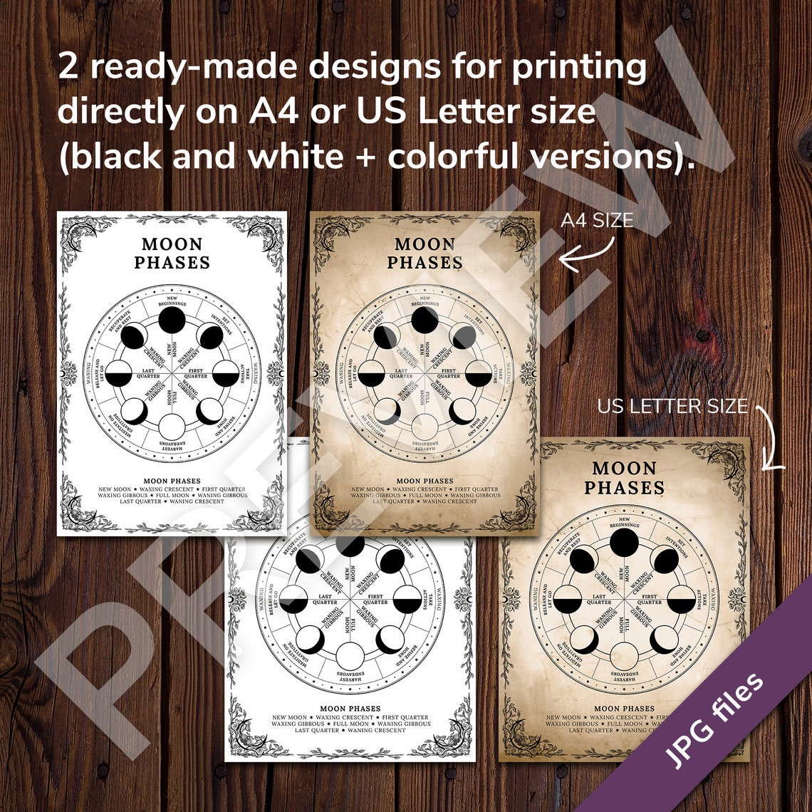 DIGITAL DOWNLOAD: Moon Phases Meanings / Wicca / Lunar Calendar / Ideal ...