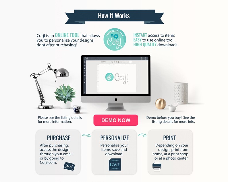 May include: How Corjl works: a graphic showing the steps to purchase, personalize, and print designs using the online tool. The steps are illustrated with a computer screen, a letter envelope, a heart-shaped sign, and a printer.