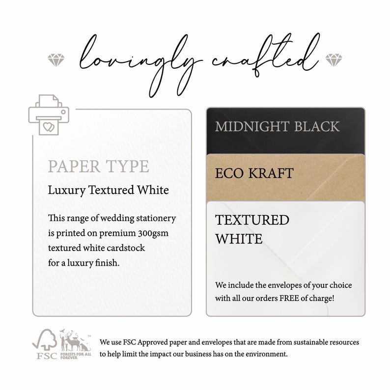 May include: Image of wedding stationery samples. The image displays envelope options in Midnight Black, Eco Kraft, and Textured White. The text describes the paper as Luxury Textured White, printed on 300gsm cardstock.