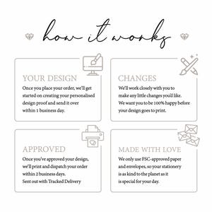 Modern Wedding or Evening Invitations, Classic Wedding Invites, Minimalist Wedding Invitation with Free Envelopes image 9