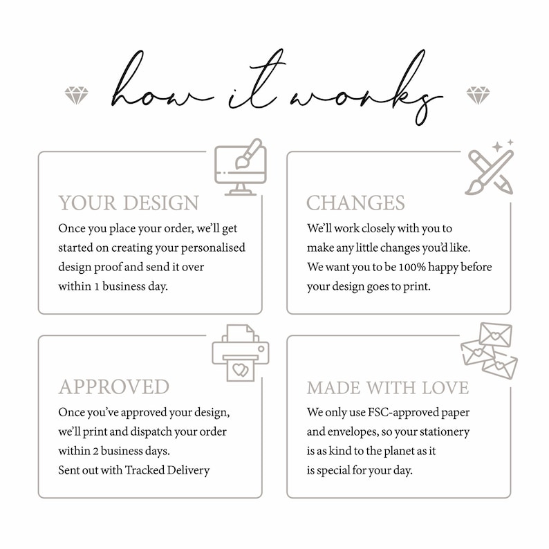 Modern Wedding or Evening Invitations, Classic Wedding Invites, Minimalist Wedding Invitation with Free Envelopes image 9
