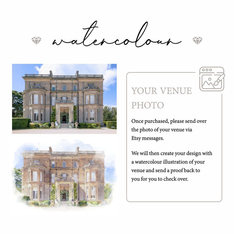 Venue Illustration Save the Date, Watercolour Venue, Painting Save the Dates, Modern Venue Save the Date Cards, Personalised Venue Painting image 7